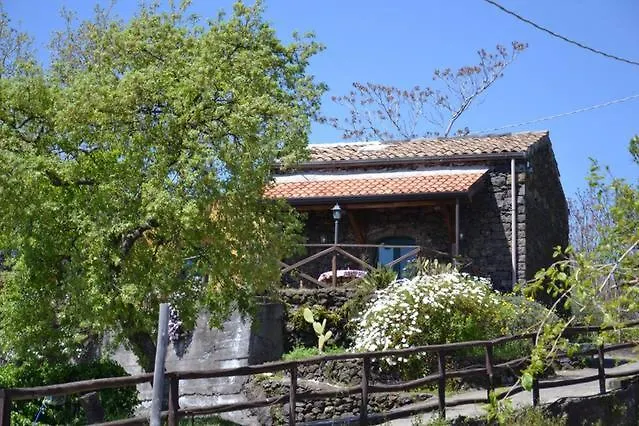 Casa Vacanza La Papuzza Mare E Etna contacts