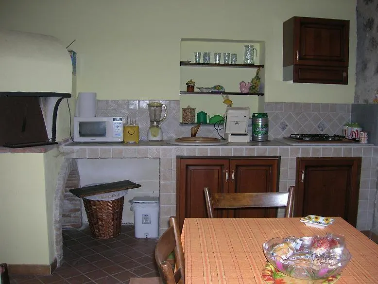 Casa Vacanza La Papuzza Mare E Etna Villa Mascali Italy