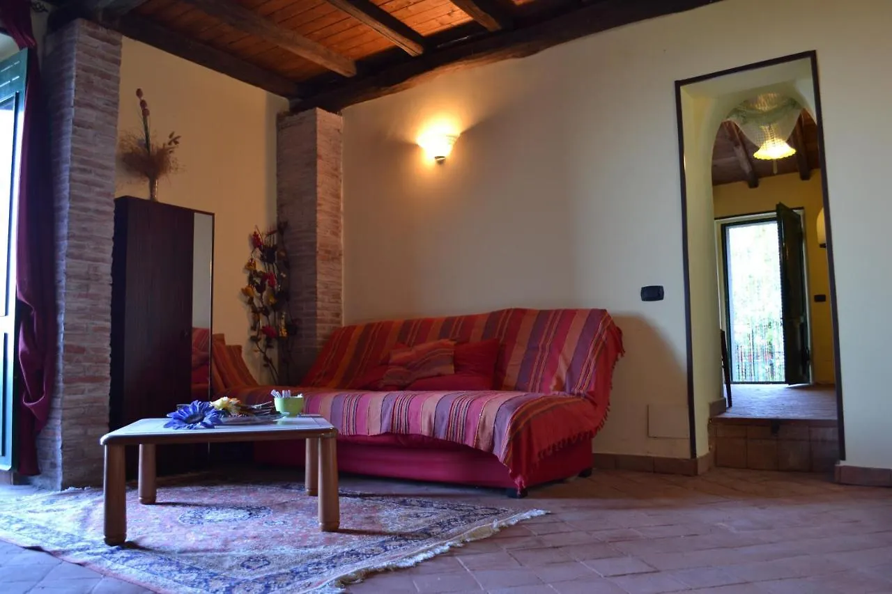 Casa Vacanza La Papuzza Mare E Etna Villa Mascali