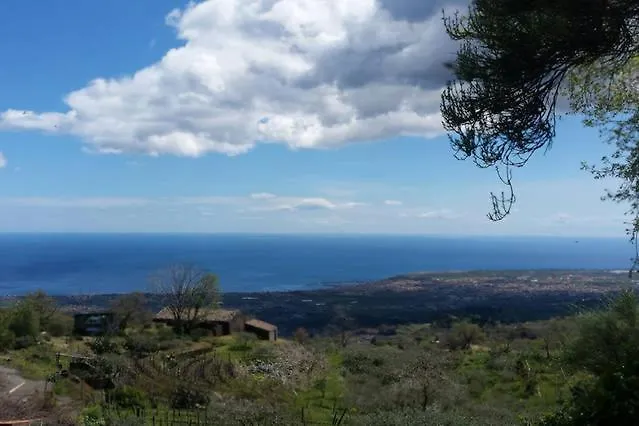 Casa Vacanza La Papuzza Mare E Etna Villa Mascali Holiday home